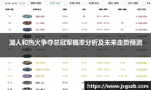 湖人和热火争夺总冠军概率分析及未来走势预测